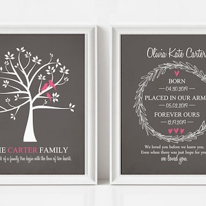 ADOPTION Gift Print Set, Personalized Family Tree for Adopted Child, Custom Gift for Adoptive Mom and Dad, Adoptive Parents, Adoption Party