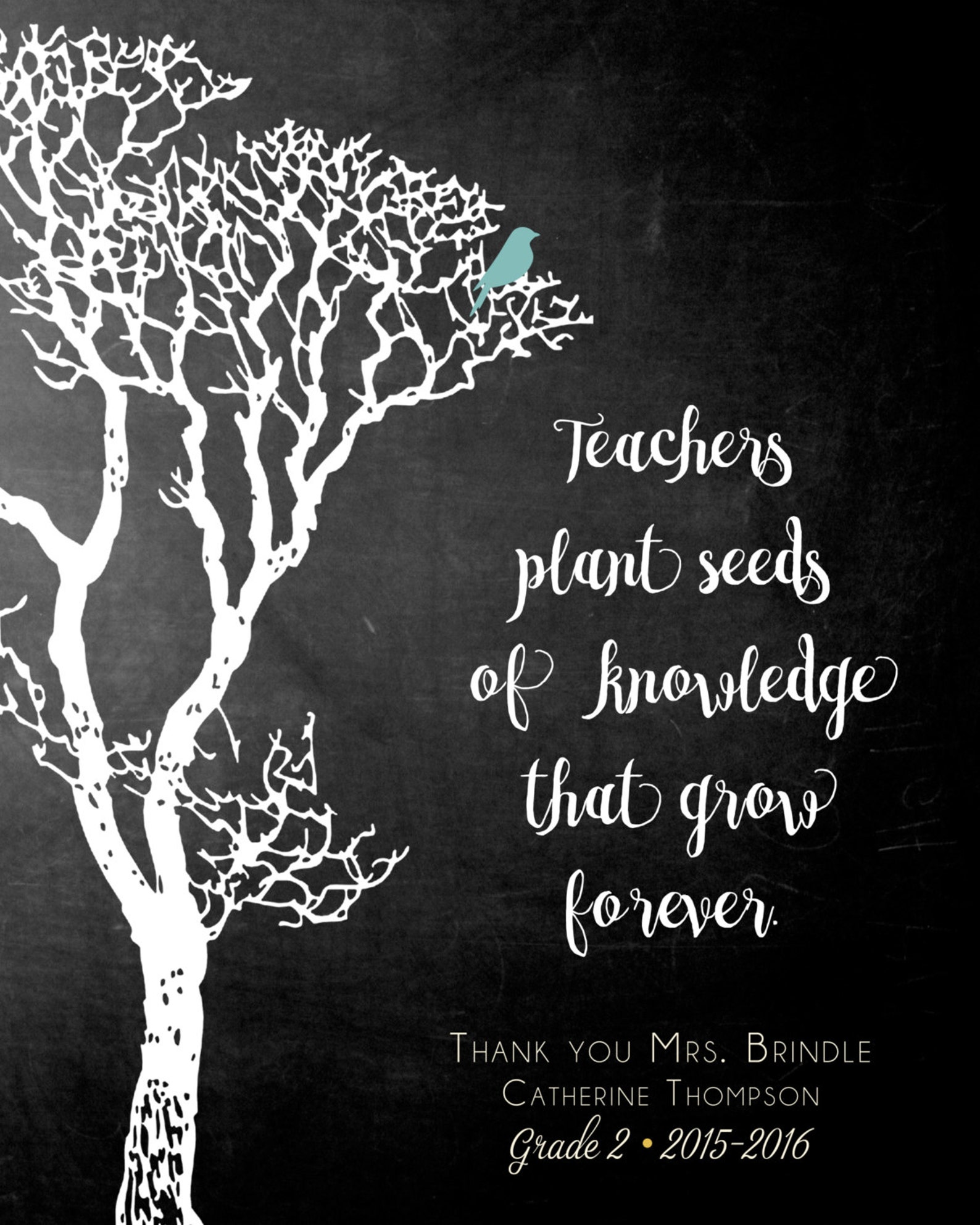 TEACHER Gifts Custom Teacher Print Personalized Teacher Art | Etsy