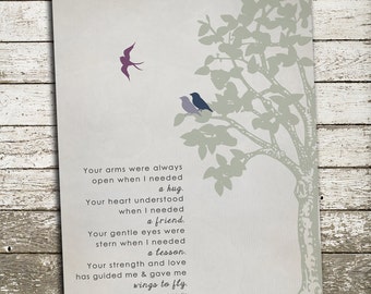 Christmas Gift for Mom, Personalized Print, Mom Birthday Gift, Mom Gift from Daughter or Son - Thank You Mom - Christmas Gift -Custom