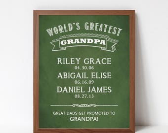 Christmas Gift for Grandpa, Grandfather Birthday Gift, Personalized Print, Gift from Grandkids, Names and Birthdays of Grandchildren