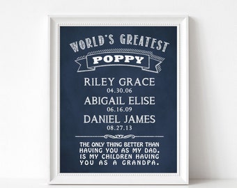 Grandpa Gift Print, Christmas Gift for Grandfather, Personalized Print for Poppy Pop Pop, Gift from Grandkids, Grandchildren Sign and Names