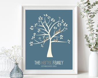 FAMILY TREE Gift Print, Personalized Gift for Parents, Custom Art for Mom, Dad, Wife, Husband, Grandparents, Anniversary, Wedding Gift