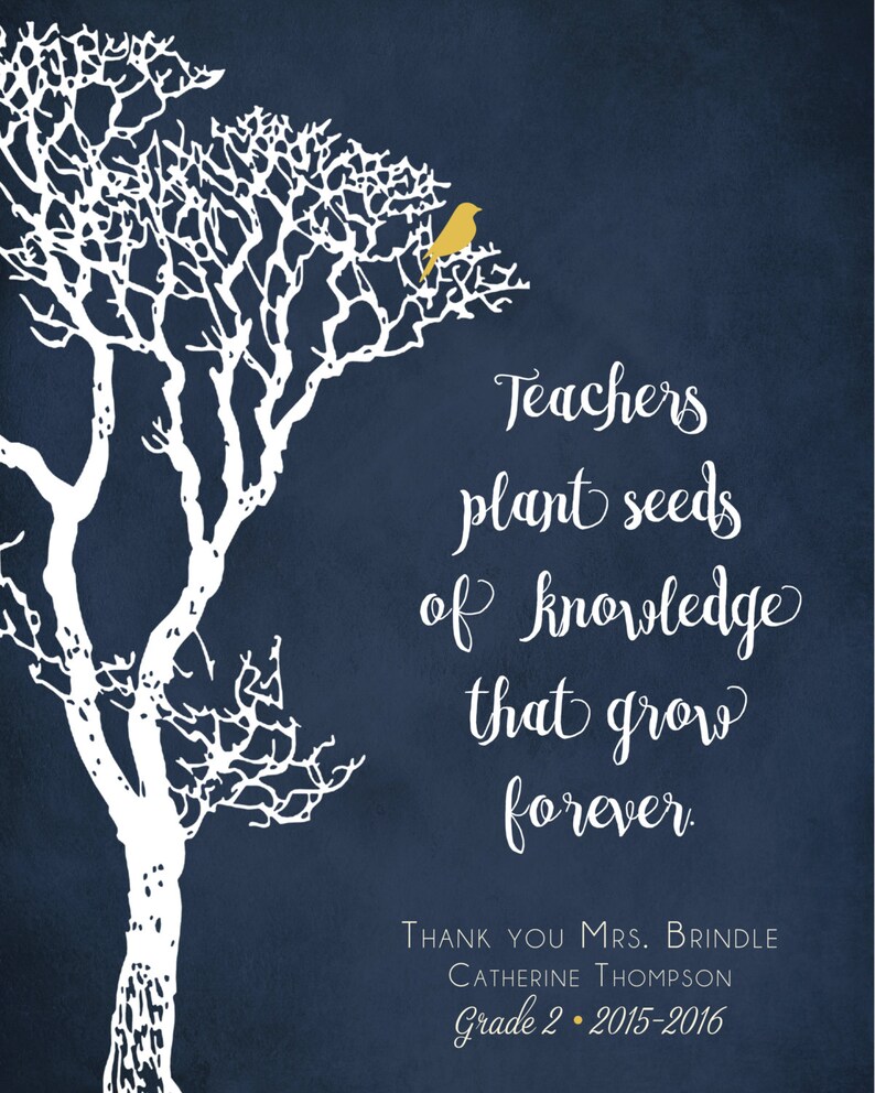 TEACHER Gifts Custom Teacher Print Personalized Teacher Art - Etsy