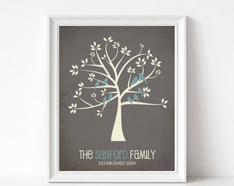 FAMILY TREE Gift Print - Personalized Art Sign Poster - Custom Gift for Mom, Wife, Husband, Grandparents, Anniversary, Wedding Gift