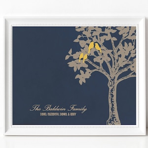 Custom Family Tree Wall Art - Unique Gift Print for Families, Weddings - Many Sizes Available