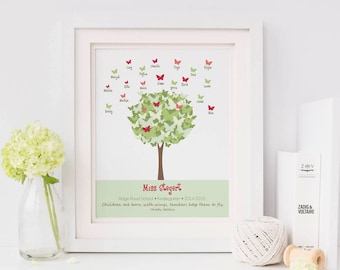 TEACHER Gifts, Personalized Print with Student Names, Custom Butterfly Tree Wall Art, Gift for Teacher from Students, End of Year Gift