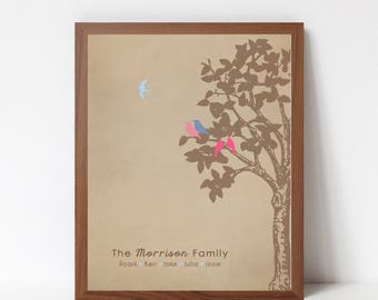 Infant Loss Gift, Miscarriage Art Print, Stillbirth Memorial, Sympathy Gift, Death of Loved One Remembrance, Baby Memorial, Tree with Birds