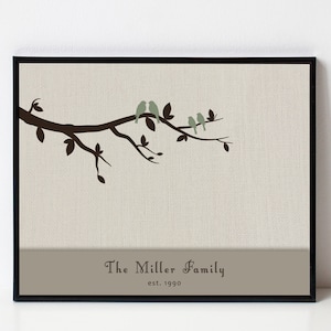 Personalized Family Tree Print - Custom Family Tree Wall Art Sign - Anniversary Gift, Birthday Gift, Gift for Mom or Grandma-Tree with Birds
