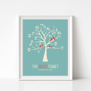 Custom Family Tree Print, Family Tree with Birds Sign, Family Tree of Life Custom Art, Personalized Gift for Mom, Grandmother Gift, In Laws