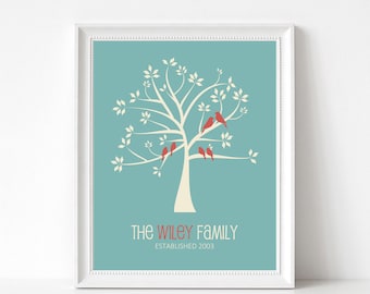 Custom Family Tree Print, Family Tree with Birds Sign, Family Tree of Life Custom Art, Personalized Gift for Mom, Grandmother Gift, In Laws