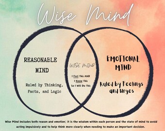 Wise Mind Poster