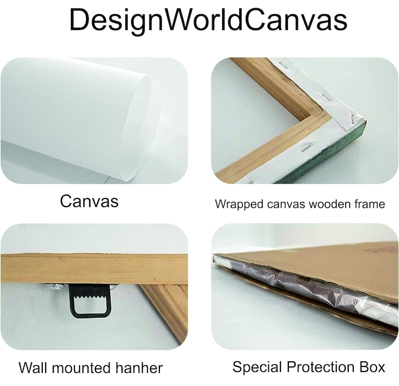 May include: Close-up of a canvas print wrapped around a wooden frame. The canvas is white and the frame is brown. The print is secured to the frame with staples. The frame has a hanging hook on the back. The print is packaged in a brown cardboard box.