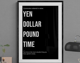Motiverande konsttryck "Tid är pengar": Inspirerande väggdekoration