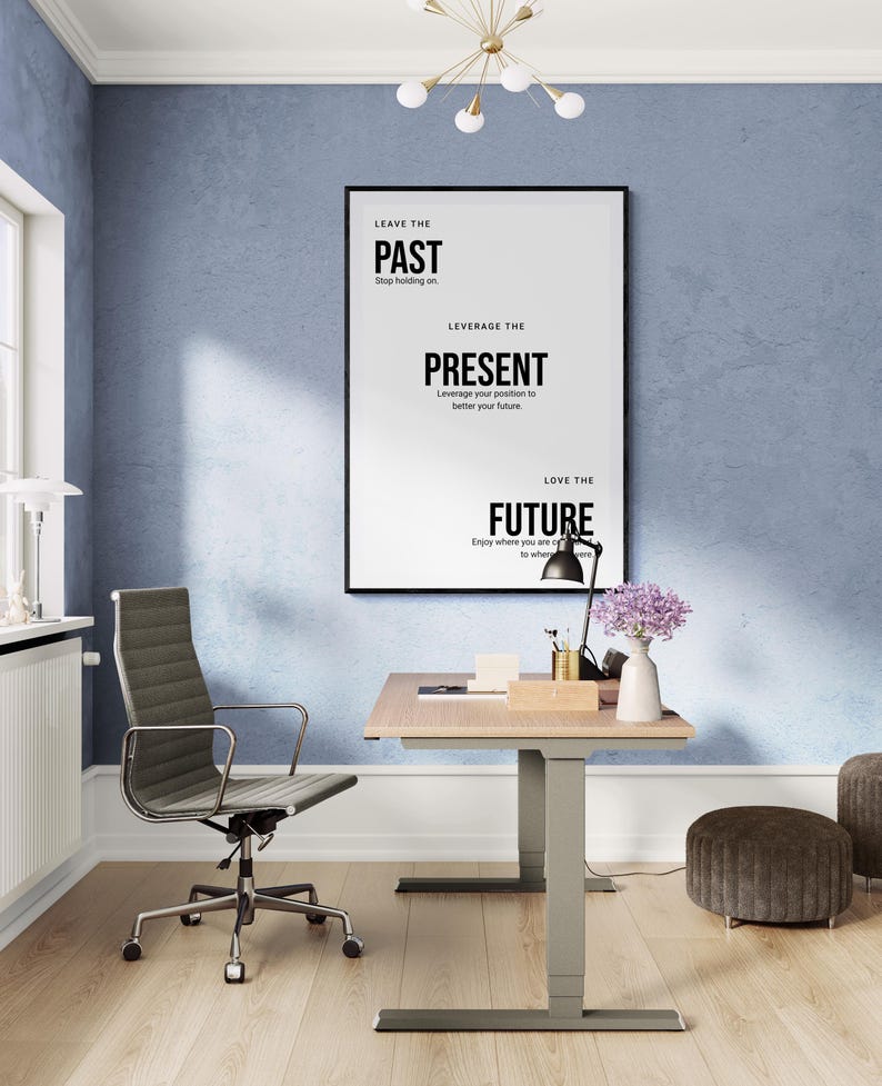 Past Present Future Motivational Art Print: Inspirational Wall Decor - Etsy