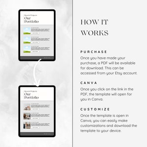 May include: A digital illustration showing how to use a Canva template. The image shows two screenshots of a Canva template titled "Recent Projects Our Portfolio". The text explains how to purchase the template, access it in Canva, and customize it.