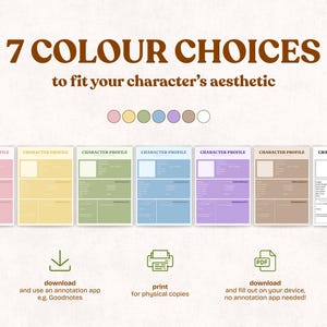 Character Profile Template: Plan & Develop Your Book Characters — Digital Download For Writers image 4