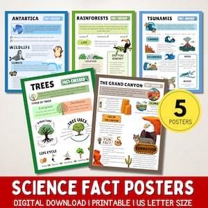 May include: A collection of five science fact posters with topics including Antarctica, rainforests, tsunamis, trees, and the Grand Canyon. The posters are colorful and feature illustrations and text. The text at the bottom reads "SCIENCE FACT POSTERS".