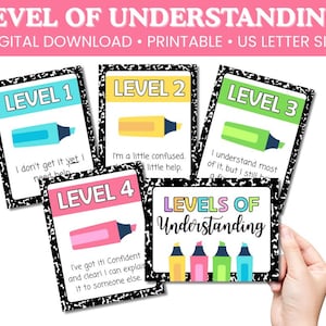 Puede incluir: Un conjunto de tarjetas imprimibles tituladas "Nivel de comprensión" con los niveles 1-4, cada una con un resaltador y una declaración correspondiente. Las tarjetas están sobre un fondo de papel de cuaderno. El banner superior dice "Descarga digital Imprimible Tamaño carta estadounidense".
