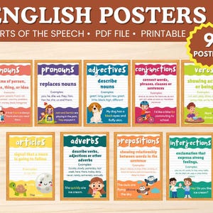 Op de afbeelding: Negen kleurrijke posters met illustraties en tekst die de verschillende woordsoorten in de Engelse grammatica uitleggen. De posters omvatten zelfstandige naamwoorden, voornaamwoorden, bijvoeglijke naamwoorden, voegwoorden, werkwoorden, lidwoorden, bijwoorden, voorzetsels en tussenwerpsels.