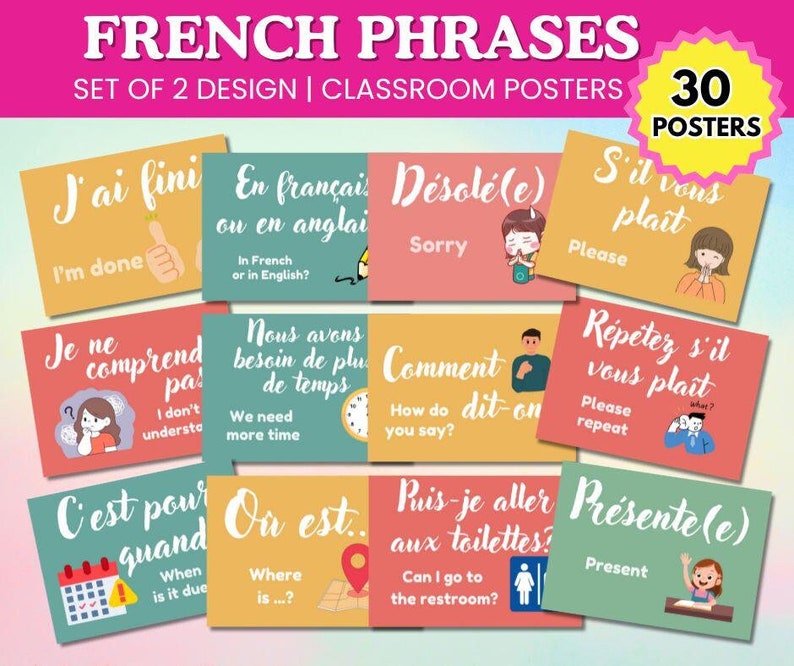 French Classroom Phrases Printable Poster Set Colorful Class Decor