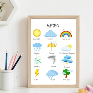 Póster del tiempo francés / Imprimible educativo / Decoración para aulas Montessori y educación en casa