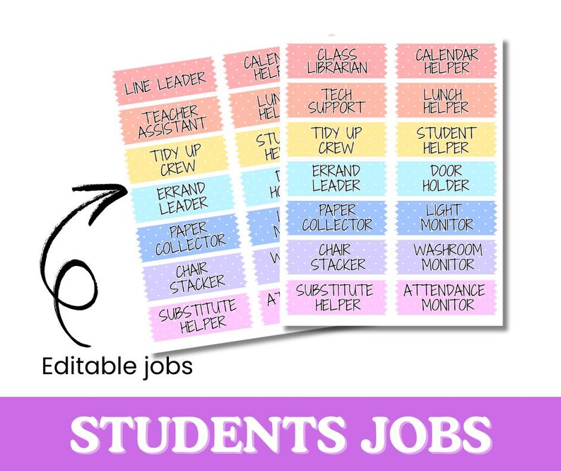 Classroom Jobs Chart Printable | Editable in Canva | Cookie & Jar Theme ...