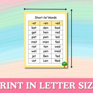 May include: A yellow educational chart with the words "Short /e/ Words" at the top. The chart is divided into columns with words like "bet," "den," and "bed." The bottom of the image reads "PRINT IN LETTER SIZE."
