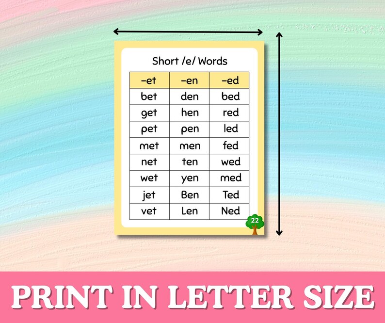May include: A yellow educational chart with the words "Short /e/ Words" at the top. The chart is divided into columns with words like "bet," "den," and "bed." The bottom of the image reads "PRINT IN LETTER SIZE."
