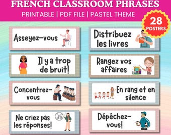 French Classroom Phrases Printable Poster Set | Colorful Bulletin Board Decor for Middle & High School | Instant Download