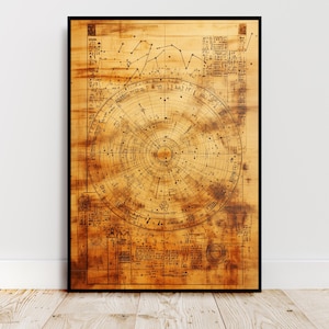 Altes astrologisches Sternzeichen-Diagramm Poster