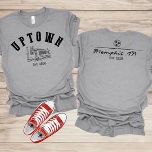 Memphis TN - Uptown Neighborhood