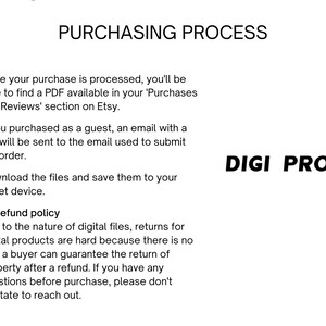 May include: A text-based image explaining the purchasing process for digital files on Etsy. The image includes the text "PURCHASING PROCESS" and "DIGI PRO".