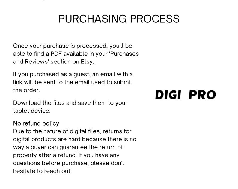 May include: A text-based image explaining the purchasing process for digital files on Etsy. The image includes the text "PURCHASING PROCESS" and "DIGI PRO".