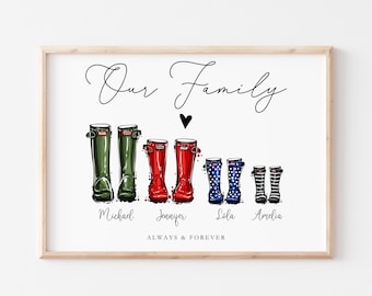 Personalised Family Boots Print, Custom Wellie Art