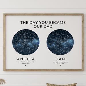 El día que te convertiste en mi papá, impresión personalizada de mapa estelar, regalo personalizado para el Día del Padre, el día que naciste