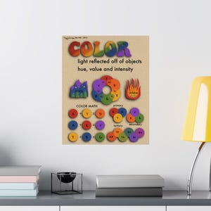 Color | Elements of Art | Poster Print | Art Classroom | Art Teachers | Artists | Studio | Digital Drawing | Wall Art