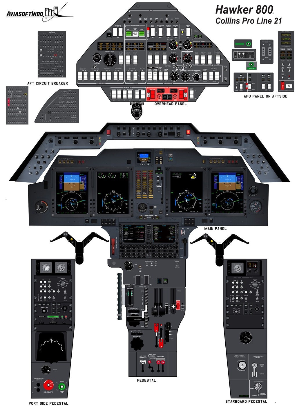 フータページ Hawker 800, Hawker800xpi, Hawker Cockpit Poster High Quality