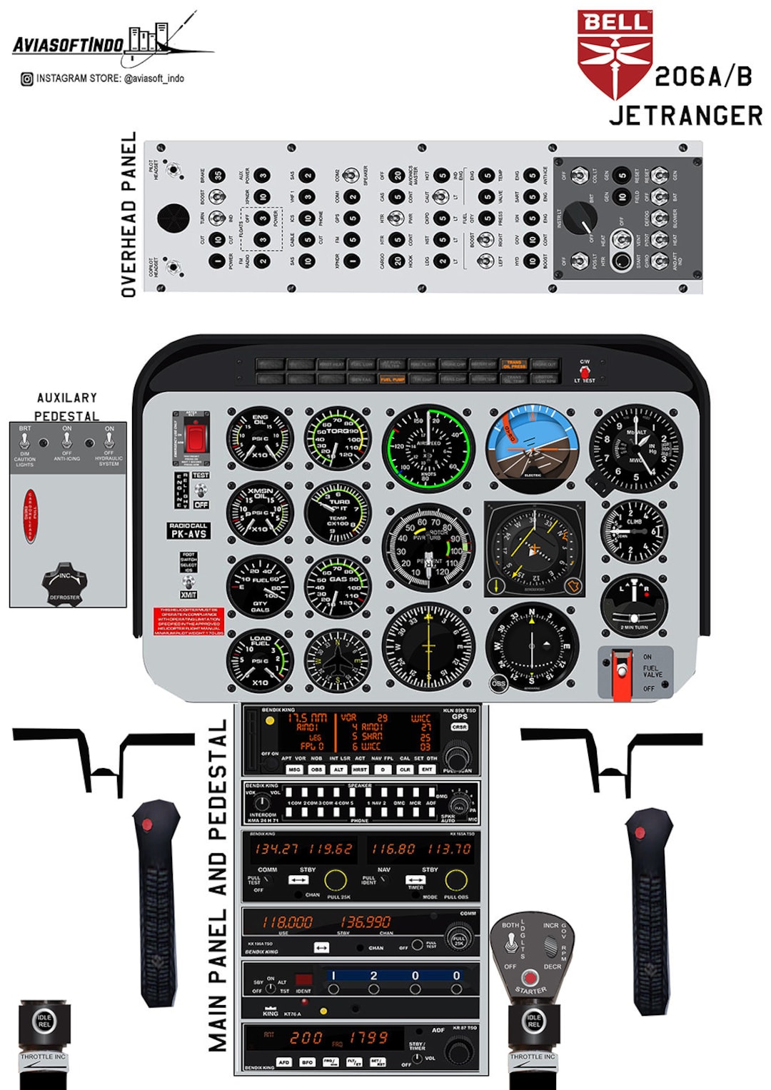 ミホページ Bell 206 Cockpit Poster: Aviation Training Art (digital Download