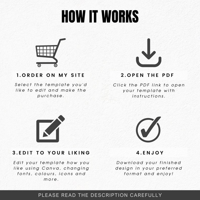 May include: Graphic with the title "HOW IT WORKS" and numbered steps. Step 1: Order on my site. Step 2: Open the PDF. Step 3: Edit to your liking. Step 4: Enjoy. Text at the bottom: Please read the description carefully.