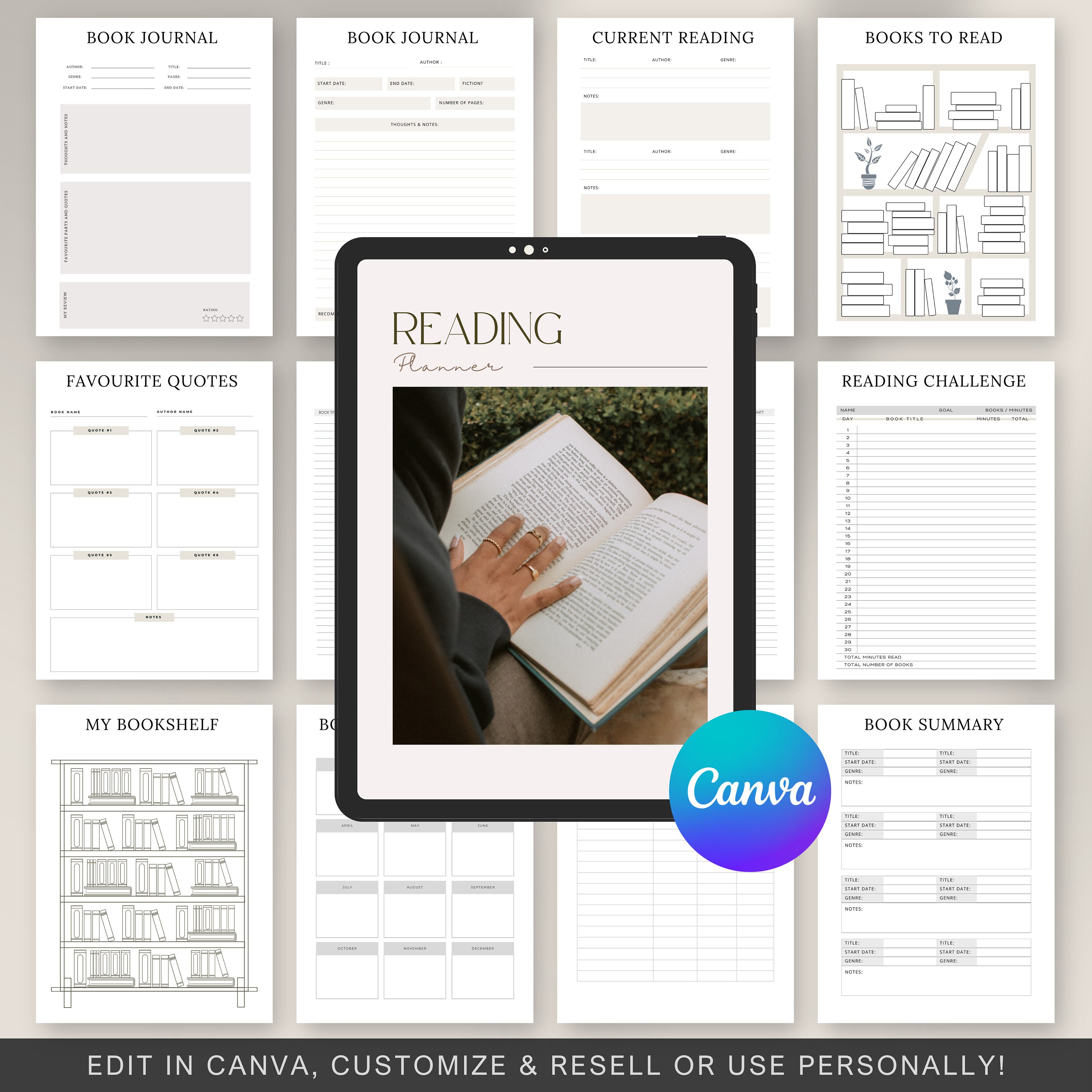 3,500 Editable Canva Templates With Master Resell Rights PLR MRR ...