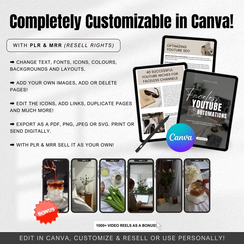 May include: A digital marketing guide titled "Faceless YouTube Automations" with a Canva logo. The guide is open to a page titled "40 Successful YouTube Niches for Faceless Channels". The image also includes a text overlay with the words "Completely Customizable in Canva!" and "1000+ Video Reels as a Bonus!"
