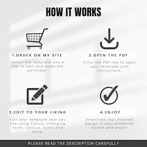 May include: A black and white infographic with four steps on how to order and edit a digital template. The steps are: 1. Order on my site, 2. Open the PDF, 3. Edit to your liking, and 4. Enjoy. The infographic includes icons for each step, such as a shopping cart, a download arrow, a pencil in a square, and a checkmark in a circle.
