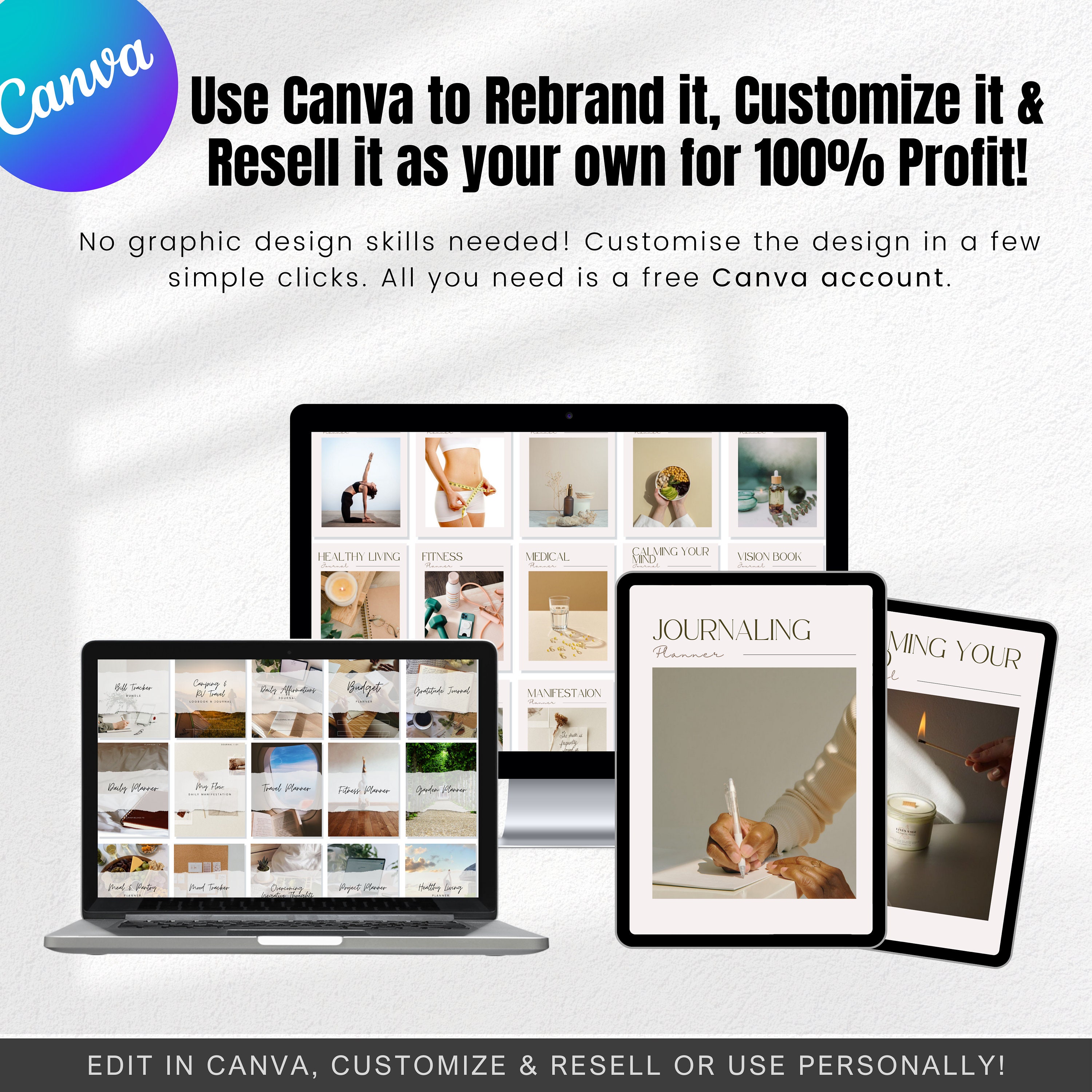 3,500+ Editable Canva Templates With Master Resell Rights | PLR MRR ...
