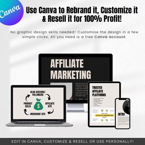 May include: A Canva design template showing how to use affiliate marketing to make money. The design includes a laptop, a tablet, and a smartphone, each with a different design element related to affiliate marketing. The text on the laptop screen says "Affiliate Marketing". The text on the tablet screen says "Trusted Affiliate Platforms". The text on the smartphone screen says "Intro". The text at the top of the design says "Use Canva to Rebrand it, Customize it & Resell it for 100% Profit!"