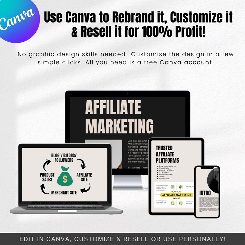 May include: A Canva design template showing how to use affiliate marketing to make money. The design includes a laptop, a tablet, and a smartphone, each with a different design element related to affiliate marketing. The text on the laptop screen says "Affiliate Marketing". The text on the tablet screen says "Trusted Affiliate Platforms". The text on the smartphone screen says "Intro". The text at the top of the design says "Use Canva to Rebrand it, Customize it & Resell it for 100% Profit!"
