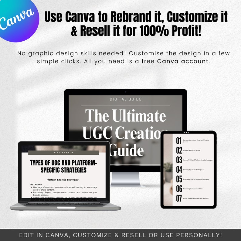 Ultimate Guide to UGC | Master Resell Rights MRR, Private Label Rights ...