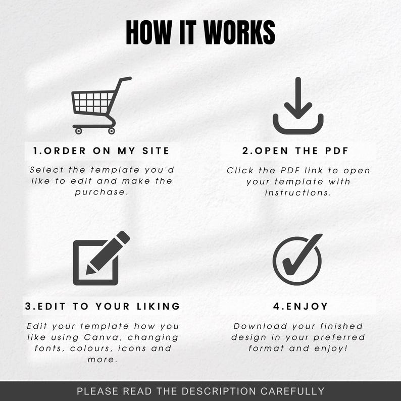 May include: A diagram showing how to order, download, edit, and enjoy a digital template. The steps are illustrated with icons of a shopping cart, a download arrow, a pencil in a square, and a checkmark in a circle. The text reads "How it works", "1. Order on my site", "2. Open the PDF", "3. Edit to your liking", "4. Enjoy", and "Please read the description carefully".