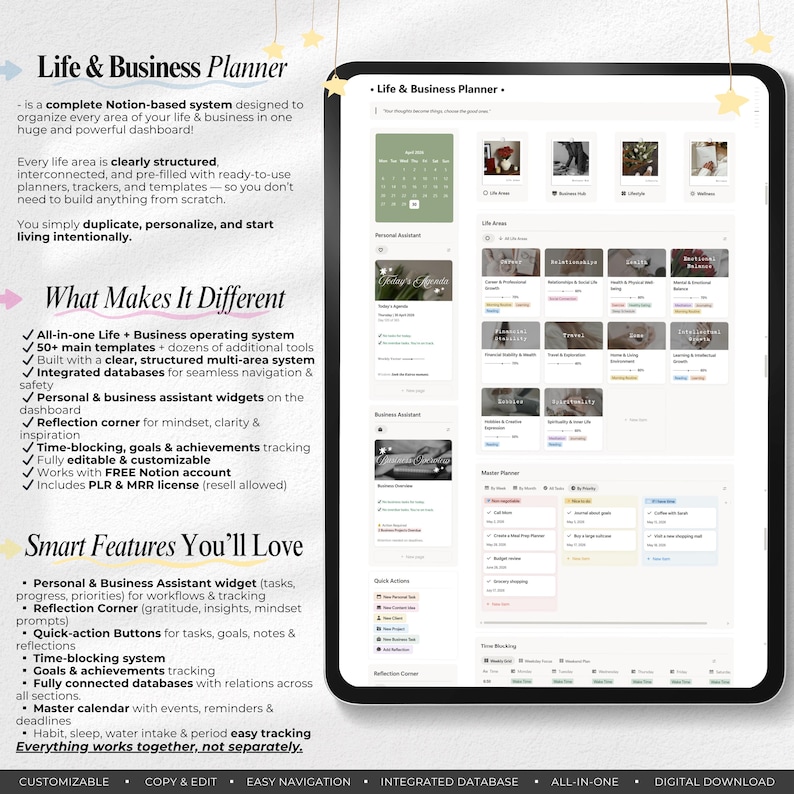 Ultimate Life & Business Notion Planner Template – All-in-one System ...