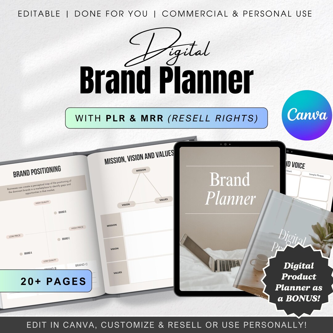 Brand Planner MRR Master Resell Rights | Editable PLR Canva Template ...