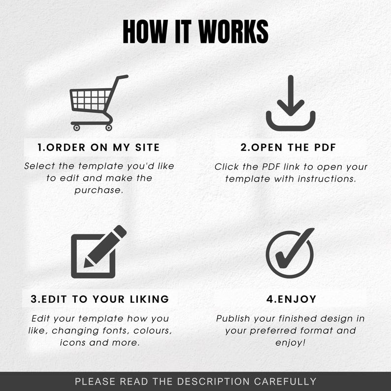 Puede incluir: Un gr&aacute;fico que explica un proceso con el t&iacute;tulo "HOW IT WORKS". Muestra cuatro pasos: "ORDER ON MY SITE", "OPEN THE PDF", "EDIT TO YOUR LIKING" y "ENJOY", cada uno con una descripci&oacute;n y un icono. El gr&aacute;fico termina con el texto "PLEASE READ THE DESCRIPTION CAREFULLY."